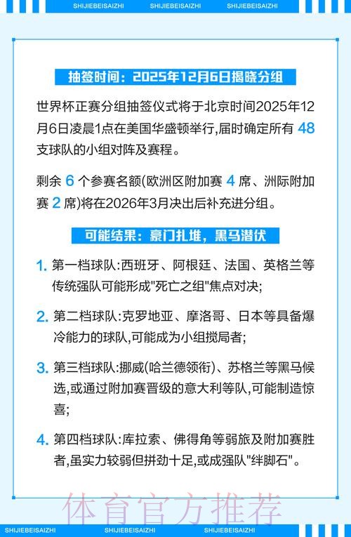 专业玩家解析2026世界杯下注心得 专业玩家解析2026世界杯下注心得