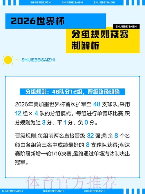 专业玩家解析2026世界杯下注心得 专业玩家解析2026世界杯下注心得