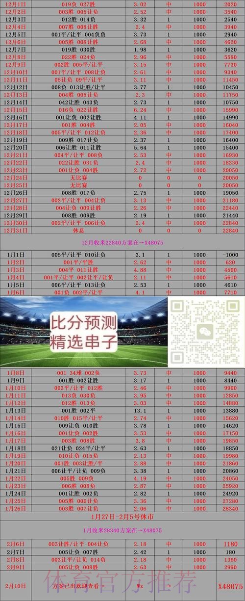 安卓平台热门世界杯滚球赛事追踪 安卓平台热门世界杯滚球赛事追踪