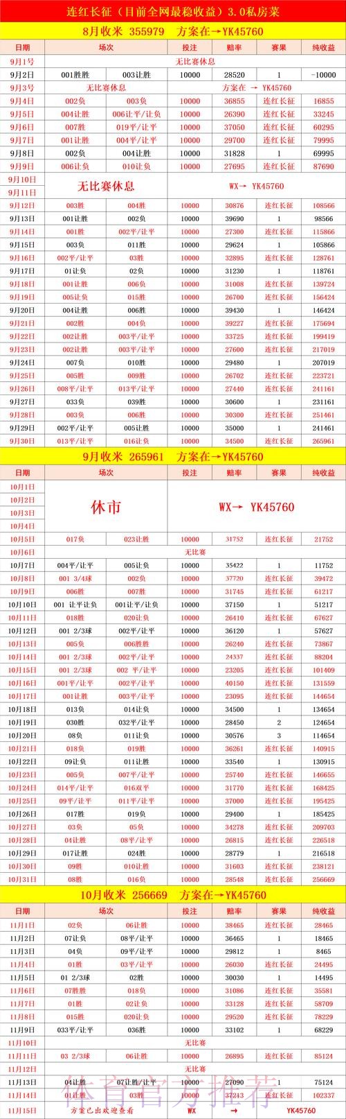 进入世界杯比分预测平台 进入世界杯比分预测平台
