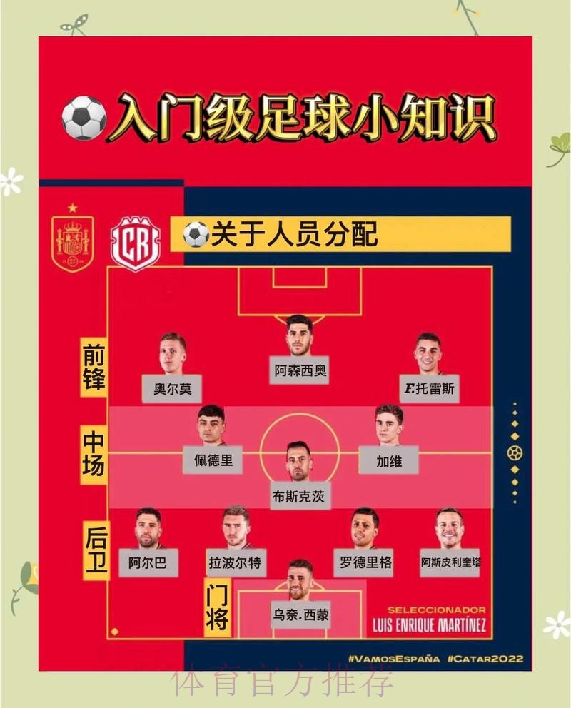 世界杯滚球技巧指南:新手与老手都能受益 世界杯滚球技巧指南:新手与老手都能受益