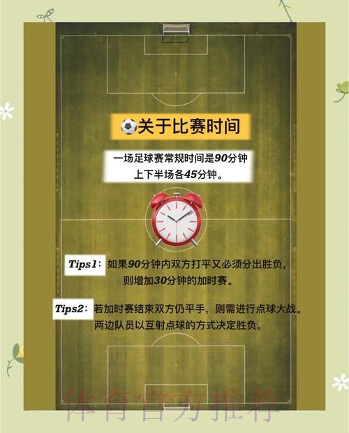 世界杯买球安全官方指南：确保您的投注安全