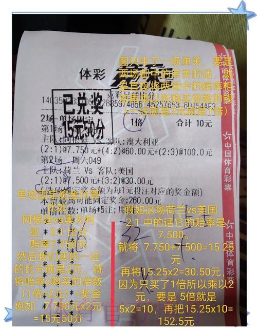 世界杯竞彩投注指南与热门分析方法
