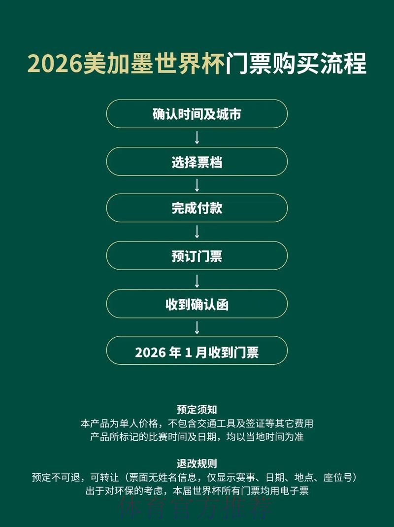 2026年世界杯在线下注平台推荐 2026年世界杯在线下注平台推荐